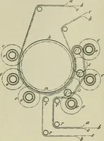 An illustration from Revue générale des mati`eres colorantes et des industries qui s'y rattachent (1908)