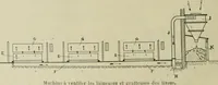 Picture 112 of 112 from Revue générale des mati`eres colorantes et des industries qui s'y rattachent (1908), leaf 427