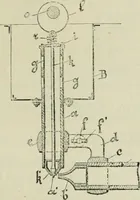 An illustration from Revue générale des mati`eres colorantes et des industries qui s'y rattachent (1908)