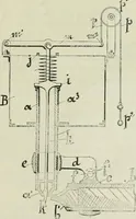 An illustration from Revue générale des mati`eres colorantes et des industries qui s'y rattachent (1908)