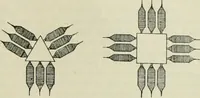 An illustration from Revue générale des mati`eres colorantes et des industries qui s'y rattachent (1908)