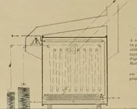 An illustration from Revue générale des mati`eres colorantes et des industries qui s'y rattachent (1908)