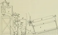 An illustration from Revue générale des mati`eres colorantes et des industries qui s'y rattachent (1908)