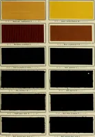 Picture 31 of 164 from Revue générale des mati`eres colorantes et des industries qui s'y rattachent (1908), leaf 102