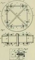 An illustration from Revue générale des mati`eres colorantes et des industries qui s'y rattachent (1908)