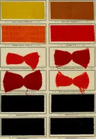 Picture 39 of 164 from Revue générale des mati`eres colorantes et des industries qui s'y rattachent (1908), leaf 121