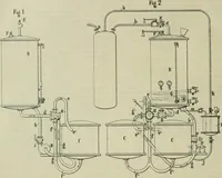 An illustration from Revue générale des mati`eres colorantes et des industries qui s'y rattachent (1908)