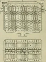 An illustration from Revue générale des mati`eres colorantes et des industries qui s'y rattachent (1908)