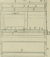 An illustration from Revue générale des mati`eres colorantes et des industries qui s'y rattachent (1908)