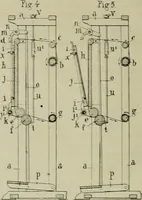 An illustration from Revue générale des mati`eres colorantes et des industries qui s'y rattachent (1908)