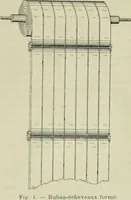 Picture 69 of 164 from Revue générale des mati`eres colorantes et des industries qui s'y rattachent (1908), leaf 248