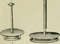 An illustration from Revue générale des mati`eres colorantes et des industries qui s'y rattachent (1908)