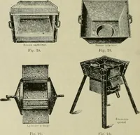 An illustration from Revue générale des mati`eres colorantes et des industries qui s'y rattachent (1908)