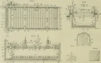 An illustration from Revue générale des mati`eres colorantes et des industries qui s'y rattachent (1908)