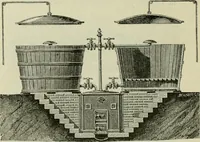 An illustration from Revue générale des mati`eres colorantes et des industries qui s'y rattachent (1908)