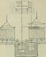 Picture 103 of 164 from Revue générale des mati`eres colorantes et des industries qui s'y rattachent (1908), leaf 327