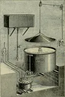 Picture 105 of 164 from Revue générale des mati`eres colorantes et des industries qui s'y rattachent (1908), leaf 327