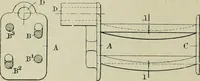 An illustration from Revue générale des mati`eres colorantes et des industries qui s'y rattachent (1908)