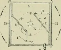 Picture 115 of 164 from Revue générale des mati`eres colorantes et des industries qui s'y rattachent (1908), leaf 348