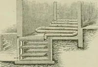 Picture 129 of 164 from Revue générale des mati`eres colorantes et des industries qui s'y rattachent (1908), leaf 360