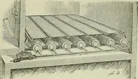 Picture 130 of 164 from Revue générale des mati`eres colorantes et des industries qui s'y rattachent (1908), leaf 360