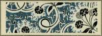 Picture 140 of 164 from Revue générale des mati`eres colorantes et des industries qui s'y rattachent (1908), leaf 368