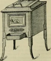 An illustration from Revue générale des mati`eres colorantes et des industries qui s'y rattachent (1908)