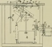 An illustration from Revue générale des mati`eres colorantes et des industries qui s'y rattachent (1908)