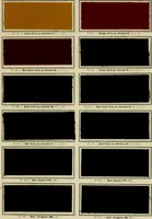 Picture 158 of 164 from Revue générale des mati`eres colorantes et des industries qui s'y rattachent (1908), leaf 400