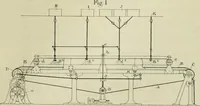 An illustration from Revue générale des mati`eres colorantes et des industries qui s'y rattachent (1908)