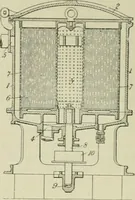 An illustration from Revue générale des mati`eres colorantes et des industries qui s'y rattachent (1908)