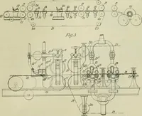 An illustration from Revue générale des mati`eres colorantes et des industries qui s'y rattachent (1908)