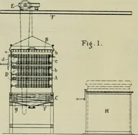 Picture 21 of 164 from Revue générale des mati`eres colorantes et des industries qui s'y rattachent (1908), leaf 71
