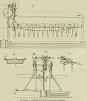 Picture 22 of 164 from Revue générale des mati`eres colorantes et des industries qui s'y rattachent (1908), leaf 72