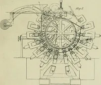 An illustration from Revue générale des mati`eres colorantes et des industries qui s'y rattachent (1908)