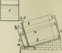 Picture 1 of 164 from Revue générale des mati`eres colorantes et des industries qui s'y rattachent (1908), leaf 9