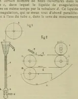 Picture 17 of 79 from Revue générale des mati`eres colorantes et des industries qui s'y rattachent (1908), leaf 107