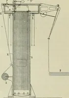 An illustration from Revue générale des mati`eres colorantes et des industries qui s'y rattachent (1908)