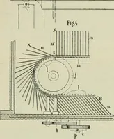 An illustration from Revue générale des mati`eres colorantes et des industries qui s'y rattachent (1908)