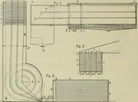 An illustration from Revue générale des mati`eres colorantes et des industries qui s'y rattachent (1908)