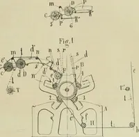 An illustration from Revue générale des mati`eres colorantes et des industries qui s'y rattachent (1908)