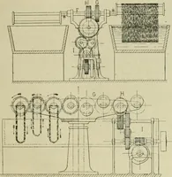 An illustration from Revue générale des mati`eres colorantes et des industries qui s'y rattachent (1908)
