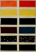 Picture 56 of 79 from Revue générale des mati`eres colorantes et des industries qui s'y rattachent (1908), leaf 369