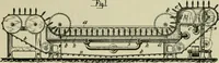An illustration from Revue générale des mati`eres colorantes et des industries qui s'y rattachent (1908)