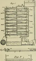 An illustration from Revue générale des mati`eres colorantes et des industries qui s'y rattachent (1908)