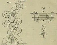 An illustration from Revue générale des mati`eres colorantes et des industries qui s'y rattachent (1908)