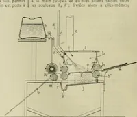 An illustration from Revue générale des mati`eres colorantes et des industries qui s'y rattachent (1908)