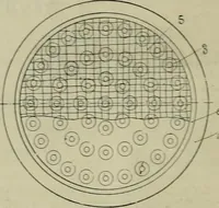 An illustration from Revue générale des mati`eres colorantes et des industries qui s'y rattachent (1908)