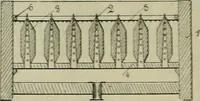 An illustration from Revue générale des mati`eres colorantes et des industries qui s'y rattachent (1908)