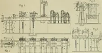 An illustration from Revue générale des mati`eres colorantes et des industries qui s'y rattachent (1908)